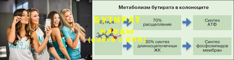 купить  сайты  Почеп  Бутират Butirat 